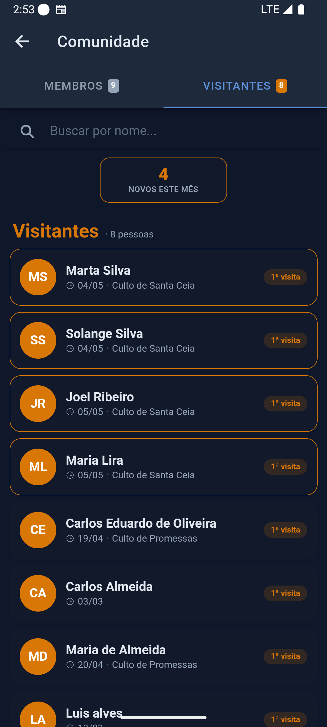 Visitantes